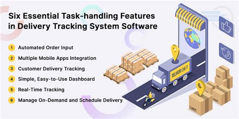 electronic software delivery|delivery tracking system software.